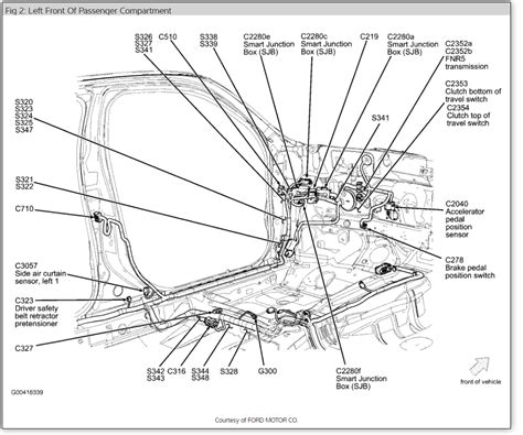 2007 ford fusion smart junction box location|Ford pcm rebuild.